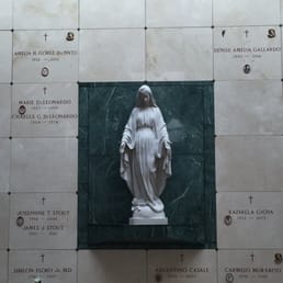 Mother Mary