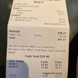 Our check (January 2026)