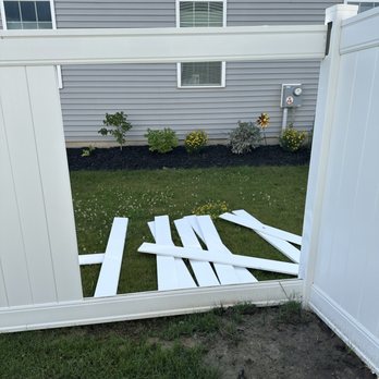 Level Fences - Fences & Gates Near Me