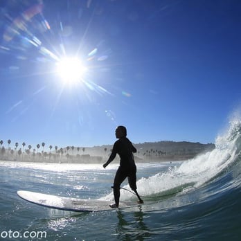 RGP Prosthetic Research Center - Surf leg made by RGP's, Michael Stull. - Prosthetics Near Me - San Diego, California RGP Prosthetic Research Center - Surf leg made by RGP's, Michael Stull. - Prosthetics Near Me - San Diego, California