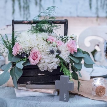 Eventfully Yours - Party & Event Planning Near Me - Wolfforth, Texas