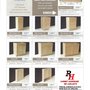 Photo of RH  Cabinets Hardware