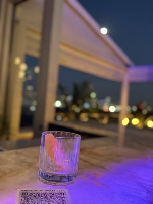 Kennedy Rooftop by null