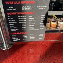 Fat Bastard Burrito - Toppings