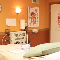 A Therapeutic Effect - Colonics