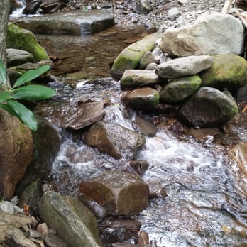 Rainbow Falls - Hiking Near Me - Gatlinburg, Tennessee Rainbow Falls - Hiking Near Me - Gatlinburg, Tennessee