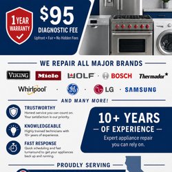 NexGen Appliance Repair