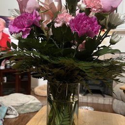 What was received What was received