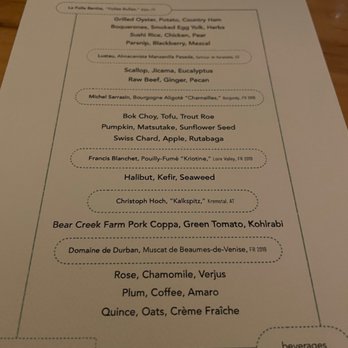 Bastion - Menu (back in November 2021) - Cocktail Bars Near Me - Nashville, Tennessee Bastion - Menu (back in November 2021) - Cocktail Bars Near Me - Nashville, Tennessee