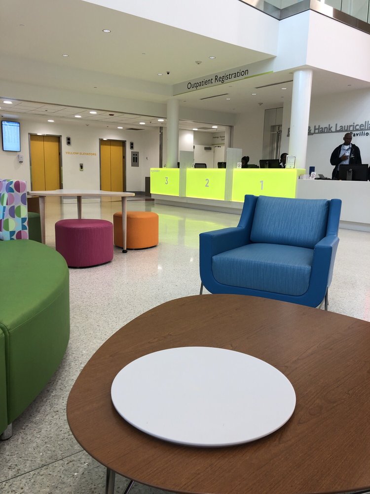 CHILDREN’S HOSPITAL NEW ORLEANS 30 Photos & 21 Reviews Nephrologists 200 Henry Clay Ave