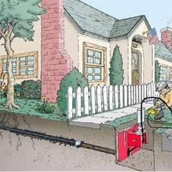 Dun Well Plumbing & Drain