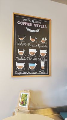 Cafetal Coffee by null
