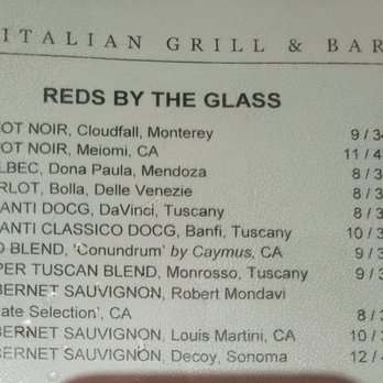 Loccino Italian Grill - Red wine - Italian Near Me - Troy, Michigan