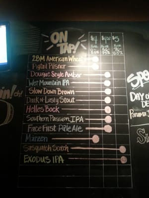 Menu photo 7 Canteen Brewhouse Albuquerque, NM