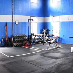 Human Performance