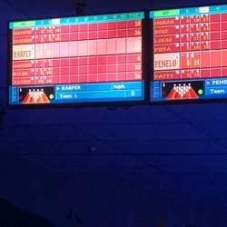 Fiesta Lanes - Scoreboard