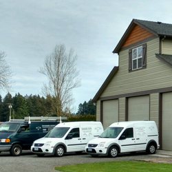 Hempel Backflow Testing