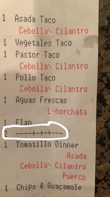 Tomatillo Taco Ville by null