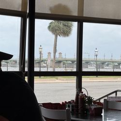 Paying for the view