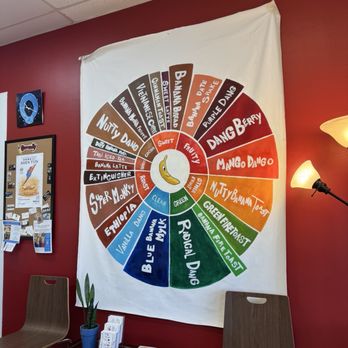 Banana Dang Coffee - Vista, CA - The Banana Dang Wheel :) pretty cool - Coffee & Tea Near Me - Vista, California