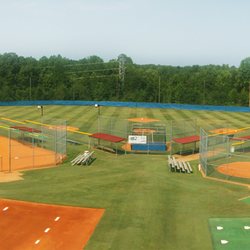 North Carolina Baseball Academy - NCBA Campus