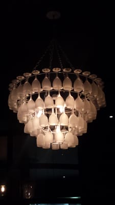 Saperlipopette by null