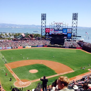 Oracle Park - Those views! - Stadiums & Arenas Near Me - San Francisco, California Oracle Park - Those views! - Stadiums & Arenas Near Me - San Francisco, California