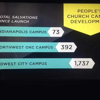 People's Church - Churches Near Me - Oklahoma City, Oklahoma People's Church - Churches Near Me - Oklahoma City, Oklahoma