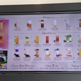 Drink board. Oh, what to choose!