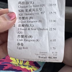 No. 1 Chinese Restaurant - What our food cost really was!