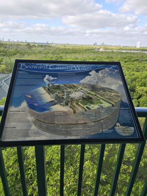 Anne Kolb Nature Center by null