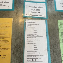 Cindybread - Breakfast menu