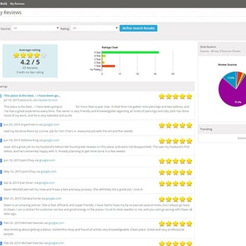 BizIQ - Manage your online reputation, included free with BizIQ internet marketing services. - Web Design Near Me - Phoenix, Arizona