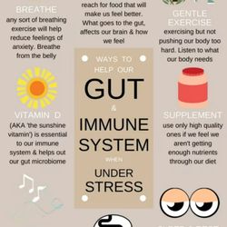 Heavenly Therapeutic Massage - Some ways to boost your immune system!! #massageinmiami,#giftideas