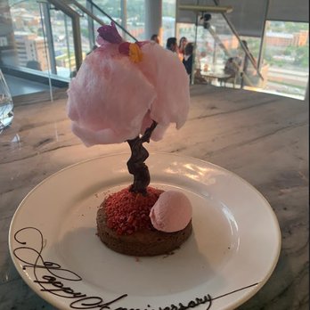 MDRD - Dessert tree! - Spanish Near Me - Grand Rapids, Michigan MDRD - Dessert tree! - Spanish Near Me - Grand Rapids, Michigan