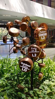 Central Park Mall by null