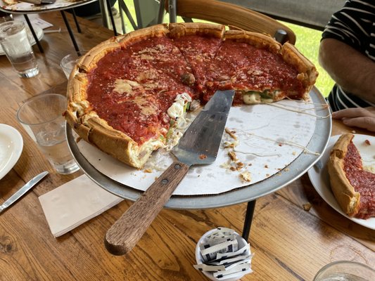 Giordano's by null