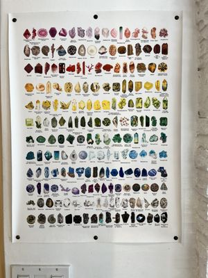 Loving Thyself Rocks by null