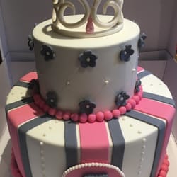 Sugarcrafts NZ - Birthday Cakes