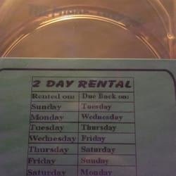Video Strip - Rental terms for new releases... Remember when VHS tapes at Blockbuster (RIP haha) used to say, "be kind, rewind"?