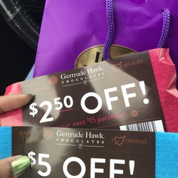 Gertrude Hawk Chocolate Shops - Birthday gift content