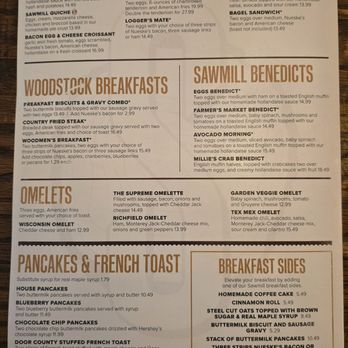 Sawmill Inn Restaurant and Pub - Menu as of 4/11/2026 - Pubs Near Me - Richfield, Wisconsin Sawmill Inn Restaurant and Pub - Menu as of 4/11/2026 - Pubs Near Me - Richfield, Wisconsin