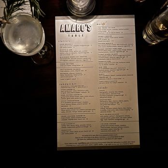 Amaro's Table - Menu - New American Near Me - Vancouver, Washington