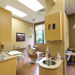 Southwest Dentistry