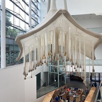 MALBA - Fundación Costantini - Museums Near Me - Buenos Aires, C MALBA - Fundación Costantini - Museums Near Me - Buenos Aires, C