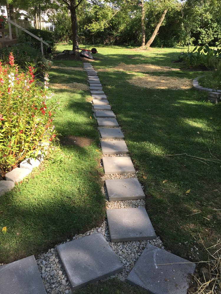 Slide of Plus Drainage