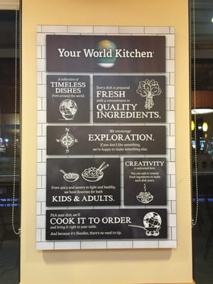 Menu photo 2 Noodles and Company Layton, UT Menu photo 2 Noodles and Company Layton, UT