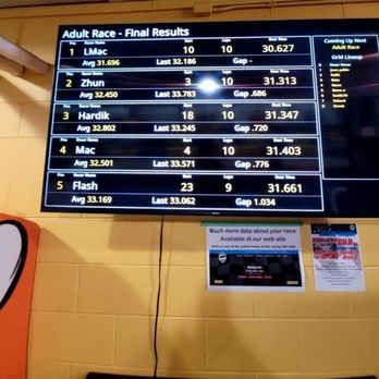 Grand Rapids Grand Prix - Final results of our last race. - Go Karts Near Me - Byron Center, Michigan Grand Rapids Grand Prix - Final results of our last race. - Go Karts Near Me - Byron Center, Michigan