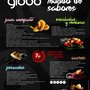 Photo of El Globo Tapas