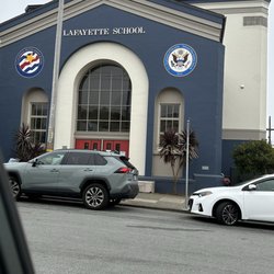 SF Marin Food Bank